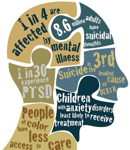 Mental-health-Awareness-umns13_132_1_lightbox